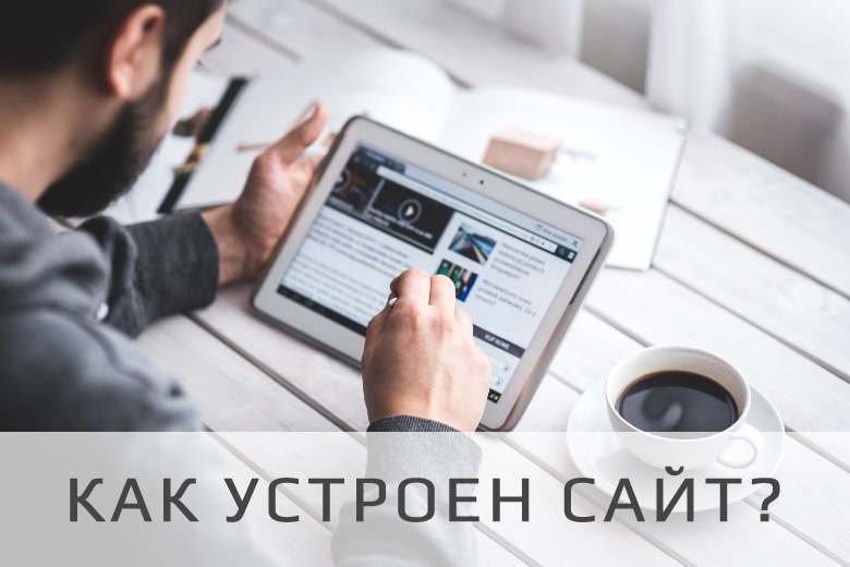 Как представить сайт